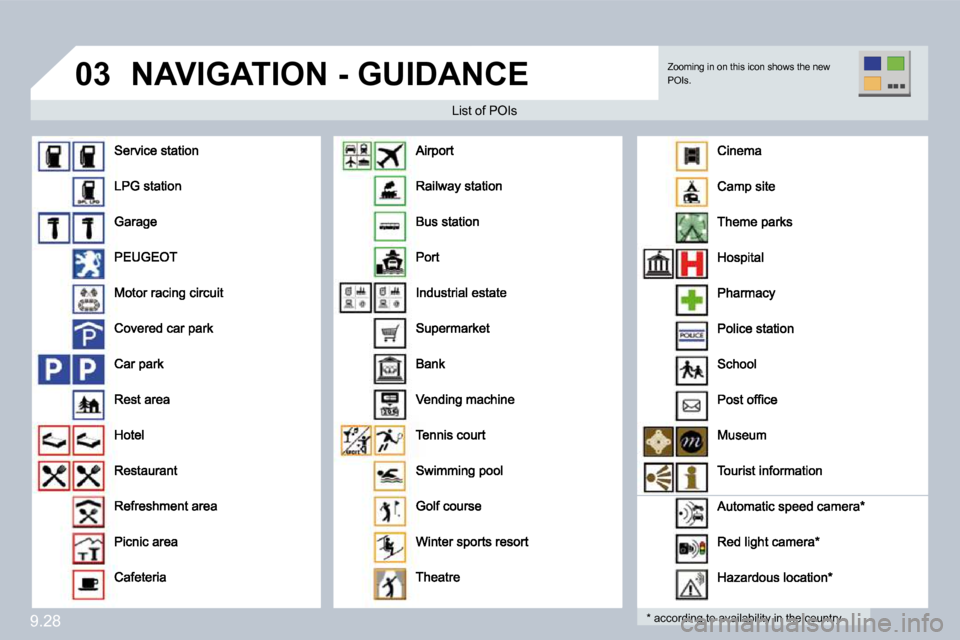 Peugeot Partner Tepee 2009  Owners Manual 9.28
�0�3� �N�A�V�I�G�A�T�I�O�N� �-� �G�U�I�D�A�N�C�E� 
  List of POIs   List of POIs 
� � �*� � � �a�c�c�o�r�d�i�n�g� �t�o� �a�v�a�i�l�a�b�i�l�i�t�y� �i�n� �t�h�e� �c�o�u�n�t�r�y� � 
� �Z�o�o�m�i�n�g