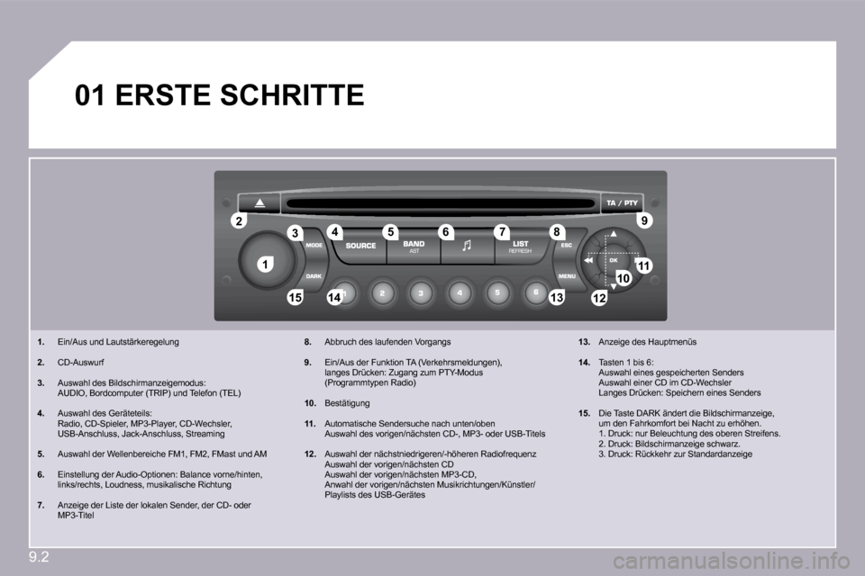 Peugeot Partner Tepee 2009  Betriebsanleitung (in German) 9.2
�1�1
�2�2
�1�0�1�0�1�1�1�1
�1�3�1�3�1�4�1�4�1�5�1�5
�3�3�4�4�5�5�6�6�7�7�8�8�9�9
�1�2�1�2
�0�1� � � � � �E�R�S�T�E� �S�C�H�R�I�T�T�E� 
� � � �1�.�   Ein/Aus und Lautstärkeregelung 
� � �2�.�   CD