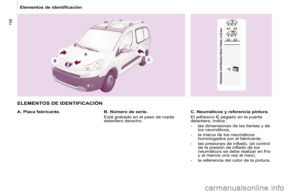 Peugeot Partner Tepee 2009 Manual del propietario (in Spanish) 158
Elementos de identificación
ELEMENTOS DE IDENTIFICACIÓN
A. Placa fabricante. C. Neumáticos y referencia pintura.
El adhesivo C pegado en la puerta
delantera, indica :
- Peugeot Partner Tepee 2009 Manual del propietario (in Spanish) 158
Elementos de identificación
ELEMENTOS DE IDENTIFICACIÓN
A. Placa fabricante. C. Neumáticos y referencia pintura.
El adhesivo C pegado en la puerta
delantera, indica :
-