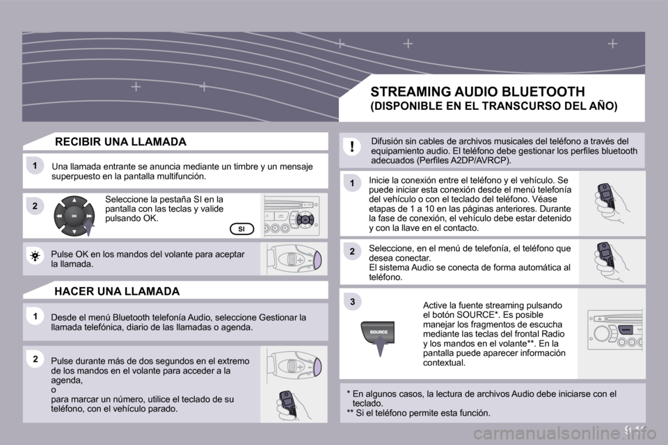 Peugeot Partner Tepee 2009  Manual del propietario (in Spanish) 9.11
�1�1
�2�2
�1�1
�1�1
�2�2
�3�3
�2�2
SI
� � �R�E�C�I�B�I�R� �U�N�A� �L�L�A�M�A�D�A� 
� �U�n�a� �l�l�a�m�a�d�a� �e�n�t�r�a�n�t�e� �s�e� �a�n�u�n�c�i�a� �m�e�d�i�a�n�t�e� �u�n� �t�i�m�b�r�e� �y� �u�n