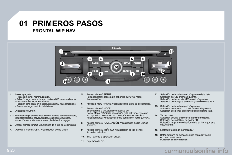 Peugeot Partner Tepee 2009  Manual del propietario (in Spanish) 9.20
�0�1
�1
�5
�1�0
�2
�3�4�6
�1�3
�1�1
�9
�1�4�1�5
�7�8�1�2
�1�6
� � � �1�.�   Motor apagado.    - Pulsación corta: marcha/parada.    - Pulsación larga: pausa en la reproducción del CD, mute para