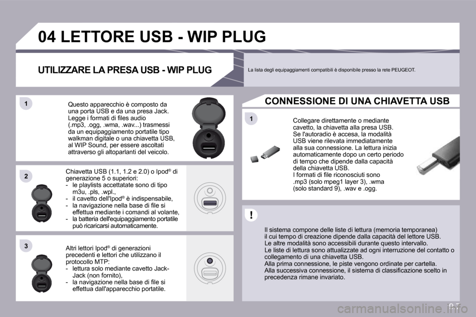 Peugeot Partner Tepee 2009  Manuale del proprietario (in Italian) 9.7
�1�1
�0�4
�1�1
�2�2
�3�3
� � � � � � � � � �L�E�T�T�O�R�E� �U�S�B� �-� �W�I�P� �P�L�U�G� 
� � �I�l� �s�i�s�t�e�m�a� �c�o�m�p�o�n�e� �d�e�l�l�e� �l�i�s�t�e� �d�i� �l�e�t�t�u�r�a� �(�m�e�m�o�r�i�a� 