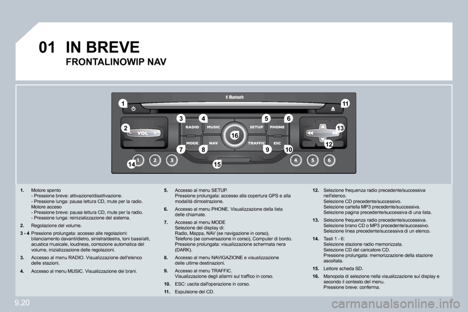 Peugeot Partner Tepee 2009  Manuale del proprietario (in Italian) 9.20
�0�1
�1
�5
�1�0
�2
�3�4�6
�1�3
�1�1
�9
�1�4�1�5
�7�8�1�2
�1�6
�1�.�   Motore spento    - Pressione breve: attivazione/disattivazione.    - Pressione lunga: pausa lettura CD, mute per la radio.   