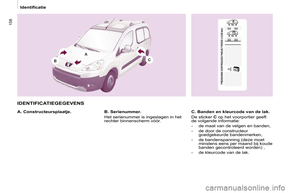 Peugeot Partner Tepee 2009 Handleiding (in Dutch) 158
Identificatie
IDENTIFICATIEGEGEVENS
A. Constructeursplaatje. C. Banden en kleurcode van de lak.
De sticker C op het voorportier geeft
de volgende informatie:
- de maat v Peugeot Partner Tepee 2009 Handleiding (in Dutch) 158
Identificatie
IDENTIFICATIEGEGEVENS
A. Constructeursplaatje. C. Banden en kleurcode van de lak.
De sticker C op het voorportier geeft
de volgende informatie:
- de maat v