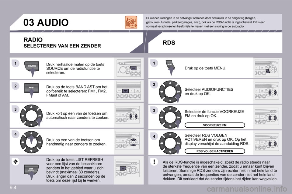 Peugeot Partner Tepee 2009  Handleiding (in Dutch) 9.4
�1�1
�2�2
�3�3
�4�4
�2�2
�4�4
�3�3
�1�1
�0�3� � � � � �A�U�D�I�O� 
 Druk herhaalde malen op de toets SOURCE om de radiofunctie te selecteren. 
 Druk op de toets BAND AST om het golfbereik te selec