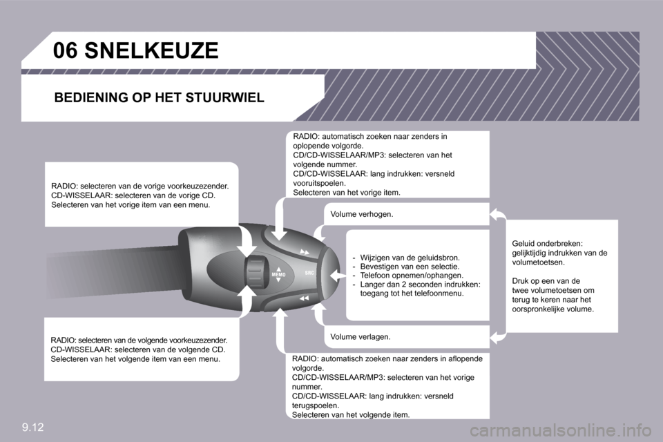 Peugeot Partner Tepee 2009  Handleiding (in Dutch) 9.12
�0�6� � � � � �S�N�E�L�K�E�U�Z�E� 
� � �B�E�D�I�E�N�I�N�G� �O�P� �H�E�T� �S�T�U�U�R�W�I�E�L� 
  RADIO: selecteren van de volgende voorkeuzezender.  CD-WISSELAAR: selecteren van de volgende CD.  S