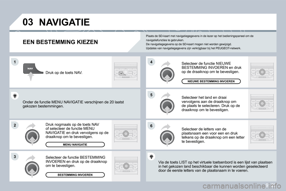 Peugeot Partner Tepee 2009  Handleiding (in Dutch) 9. 23
�0�3
�1
�2
�3
�6
�5
�4
� �N�A�V�I�G�A�T�I�E� 
  EEN BESTEMMING KIEZEN 
 Druk nogmaals op de toets NAV of selecteer de functie MENU NAVIGATIE en druk vervolgens op de draaiknop om te bevestigen. 