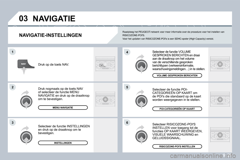 Peugeot Partner Tepee 2009  Handleiding (in Dutch) 9. 29
�0�3
�6
�4
�5
�1
�2
�3
� � �N�A�V�I�G�A�T�I�E�-�I�N�S�T�E�L�L�I�N�G�E�N� 
 Selecteer de functie VOLUME GESPROKEN BERICHTEN en draai aan de draaiknop om het volume van de verschillende gesproken 