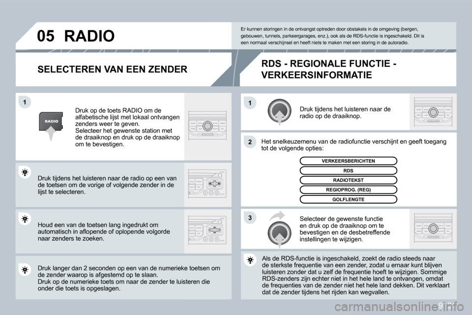 Peugeot Partner Tepee 2009  Handleiding (in Dutch) 9. 31
�1�1
�2
�3
�0�5
� � �S�E�L�E�C�T�E�R�E�N� �V�A�N� �E�E�N� �Z�E�N�D�E�R� 
 Druk tijdens het luisteren naar de radio op de draaiknop. 
 Het snelkeuzemenu van de radiofunctie verschijnt en ge en ge