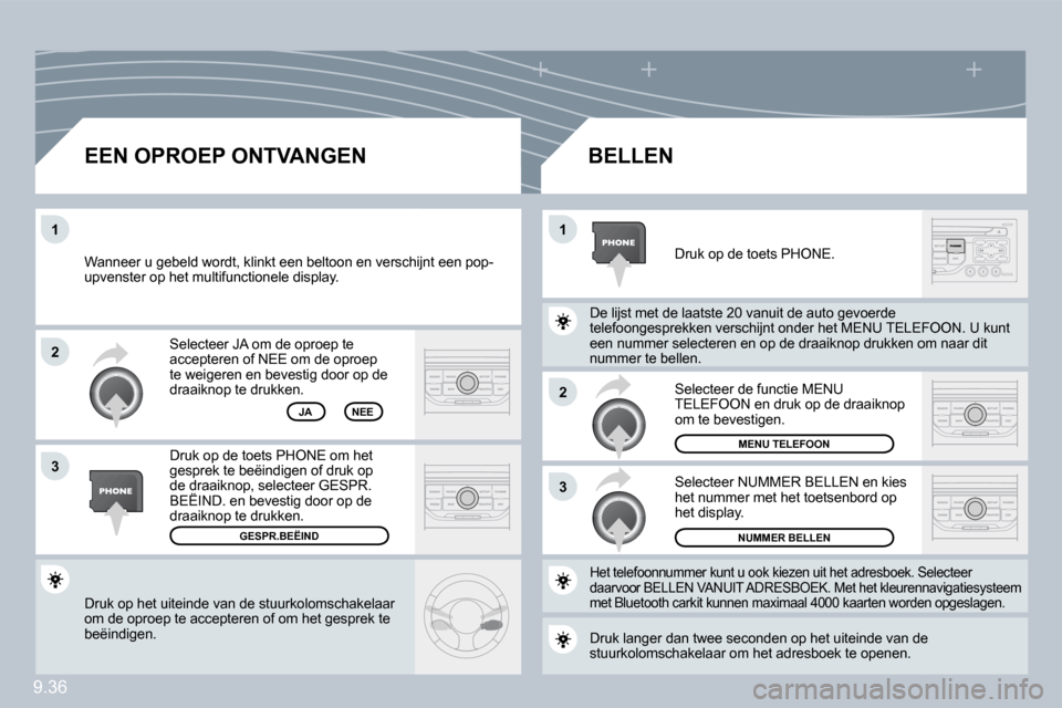 Peugeot Partner Tepee 2009  Handleiding (in Dutch) 9.36
�2
�3
�1�1
�2
�3
 Druk op het uiteinde van de stuurkolomschakelaar om de oproep te accepteren of om het gesprek te beëindigen.  
 Selecteer JA om de oproep te accepteren of NEE om de oproep te w