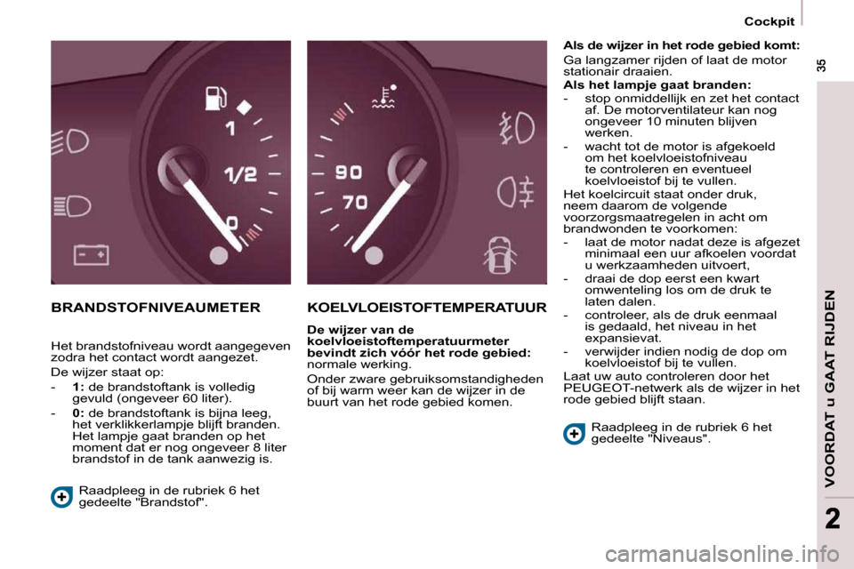 Peugeot Partner Tepee 2009  Handleiding (in Dutch) VOORDAT u GAAT RIJDEN
 35 35
22
   Cockpit   
 BRANDSTOFNIVEAUMETER  KOELVLOEISTOFTEMPERATUUR 
  
De wijzer van de  
koelvloeistoftemperatuurmeter 
bevindt zich vóór het rode gebied:   
normale werk