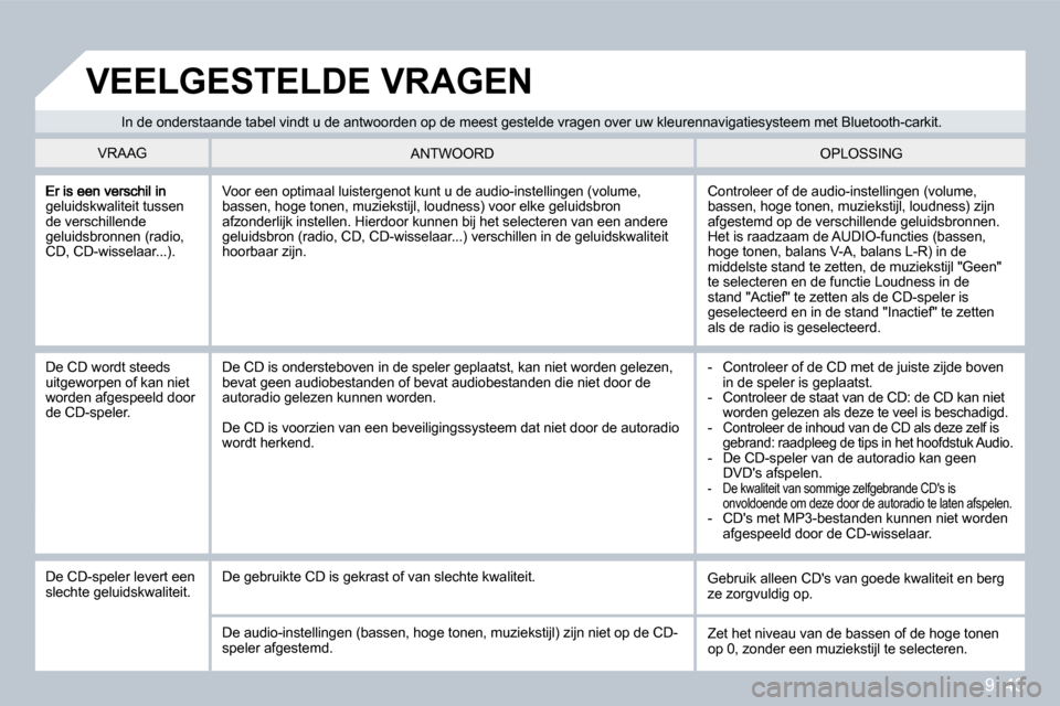 Peugeot Partner Tepee 2009  Handleiding (in Dutch) 9. 43
geluidskwaliteit tussen de verschillende geluidsbronnen (radio, CD, CD-wisselaar...). 
 Controleer of de audio-instellingen (volume, bassen, hoge tonen, muziekstijl, loudness) zijn afgestemd op 