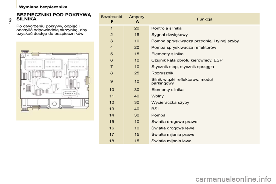 Peugeot Partner Tepee 2009  Instrukcja Obsługi (in Polish) 146
� � � �W�y�m�i�a�n�a� �b�e�z�p�i�e�c�z�n�i�k�a� � � 
� � �B�E�Z�P�I�E�C�Z�N�I�K�I� �P�O�D� �P�O�K�R�Y�W�  
SILNIKA  
� �P�o� �o�t�w�o�r�z�e�n�i�u� �p�o�k�r�y�w�y�,� �o�d�p�i"�ć� �i�  
�o�d�c�h