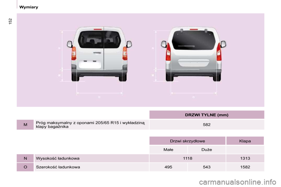 Peugeot Partner Tepee 2009  Instrukcja Obsługi (in Polish) 152
   Wymiary   
        
DRZWI TYLNE (mm)    
  M   � � �P�r�ó�g� �m�a�k�s�y�m�a�l�n�y� �z� �o�p�o�n�a�m�i� �2�0�5�/�6�5� �R�1�5� �i� �w�y�k�ł�a�d�z�i�n"�  
�k�l�a�p�y� �b�a�g�aG�n�i�k�a� �    5