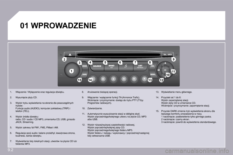Peugeot Partner Tepee 2009  Instrukcja Obsługi (in Polish) 9.2
�1�1
�2�2
�1�0�1�0�1�1�1�1
�1�3�1�3�1�4�1�4�1�5�1�5
�3�3�4�4�5�5�6�6�7�7�8�8�9�9
�1�2�1�2
�0�1� � � � � �W�P�R�O�W�A�D�Z�E�N�I�E� 
� � � �1�.� �  �W�ł"�c�z�e�n�i�e� �/� �W�y�ł"�c�z�e�n�i�e� �o