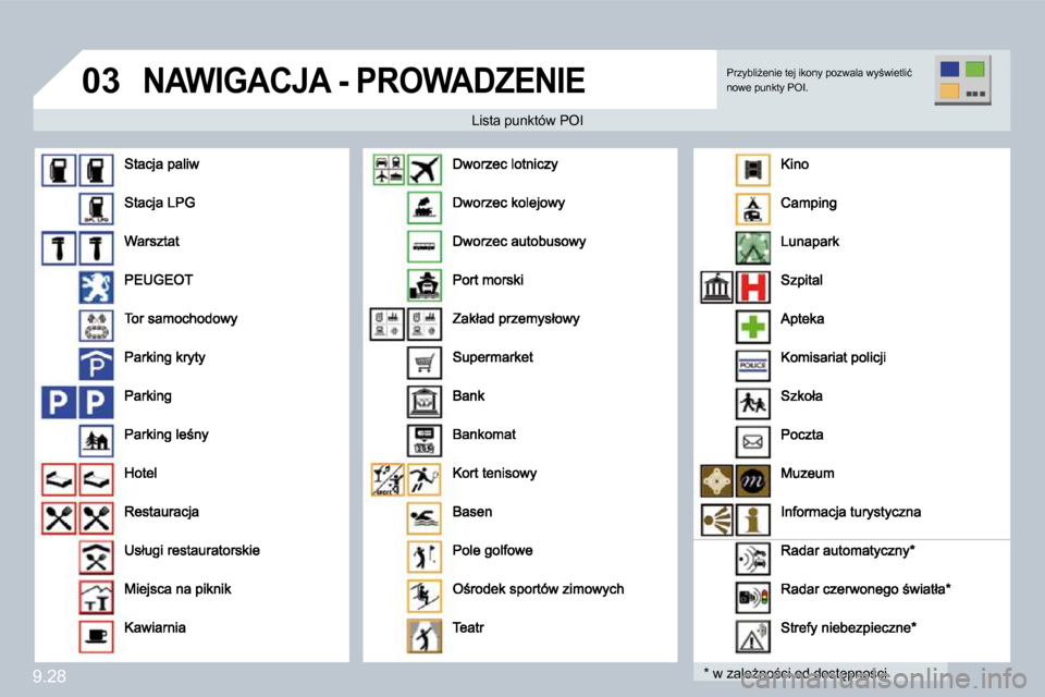 Peugeot Partner Tepee 2009  Instrukcja Obsługi (in Polish) 9.28
�0�3� �N�A�W�I�G�A�C�J�A� �-� �P�R�O�W�A�D�Z�E�N�I�E� 
� � �L�i�s�t�a� �p�u�n�k�t�ó�w� �P�O�I� � � �L�i�s�t�a� �p�u�n�k�t�ó�w� �P�O�I� 
� � �*� � � �w� �z�a�l�eG�n�o;�c�i� �o�d� �d�o�s�t
�p�