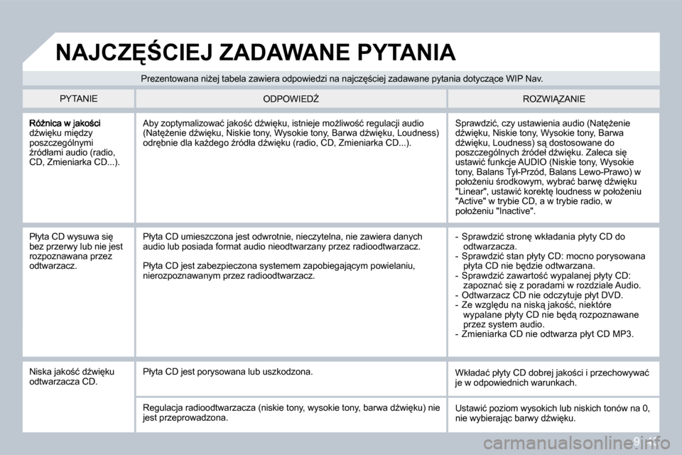 Peugeot Partner Tepee 2009  Instrukcja Obsługi (in Polish) �9�.� �4�3
�dE�w�i
�k�u� �m�i
�d�z�y� �p�o�s�z�c�z�e�g�ó�l�n�y�m�i� E�r�ó�d�ł�a�m�i� �a�u�d�i�o� �(�r�a�d�i�o�,� �C�D�,� �Z�m�i�e�n�i�a�r�k�a� �C�D�.�.�.�)�.� 
� �S�p�r�a�w�d�z�i�ć�,� �c�z�y� 