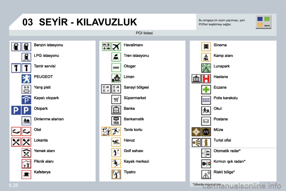 Peugeot Partner Tepee 2009  Kullanım Kılavuzu (in Turkish) 9.28
�0�3� �S�E�Y�İ�R� �-� �K�I�L�A�V�U�Z�L�U�K� 
� � �P�O�I� �l�i�s�t�e�s�i� � � �P�O�I� �l�i�s�t�e�s�i� 
� � �*� � �ü�l�k�e�d�e� �m�e�v�c�u�t� �i�s�e� � 
� �B�u� �s�i�m�g�e�y�e� �b�i�r� �z�o�o�m� 