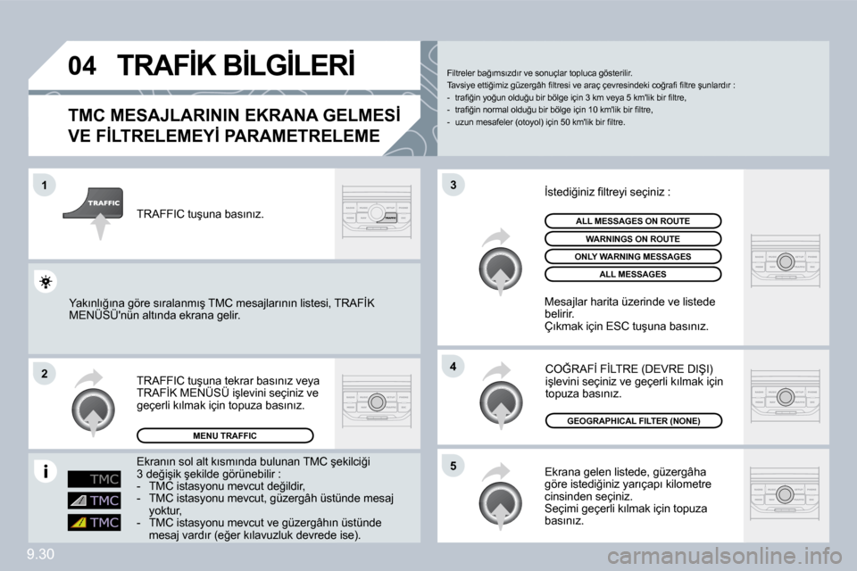 Peugeot Partner Tepee 2009  Kullanım Kılavuzu (in Turkish) �9�.�3�0
�0�4
�1
�2
�5
�4
�3
� �T�R�A�F�İ�K� �B�İ�L�G�İ�L�E�R�İ� 
� � �T�M�C� �M�E�S�A�J�L�A�R�I�N�I�N� �E�K�R�A�N�A� �G�E�L�M�E�S�İ� 
�V�E� �F�İ�L�T�R�E�L�E�M�E�Y�İ� �P�A�R�A�M�E�T�R�E�L�E�M�E