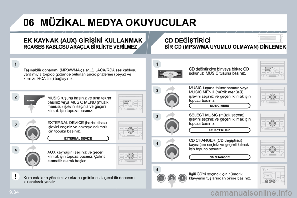 Peugeot Partner Tepee 2009  Kullanım Kılavuzu (in Turkish) �9�.�3�4
�1
�2
�3
�4
�1
�4
�0�6
�2
�3
�5
� �T�a�ş�ı�n�a�b�i�l�i�r� �d�o�n�a�n�ı�m�ı� �(�M�P�3�/�W�M�A� �ç�a�l�a�r�.�.�.�)�,� �J�A�C�K�/�R�C�A� �s�e�s� �k�a�b�l�o�s�u� � �T�a�ş�ı�n�a�b�i�l�i�r� 