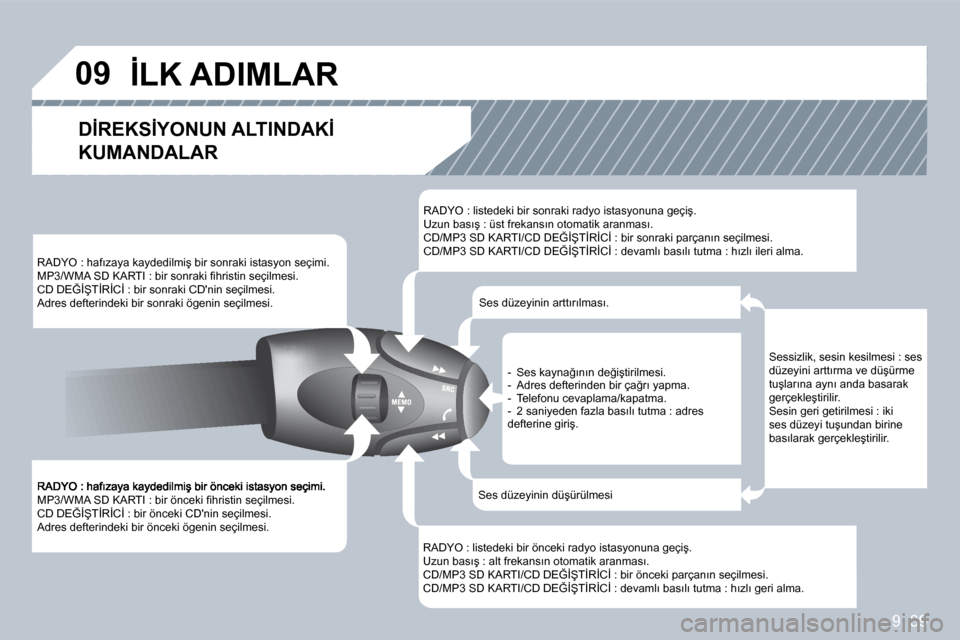 Peugeot Partner Tepee 2009  Kullanım Kılavuzu (in Turkish) �9�.� �3�9
�0�9
� �M�P�3�/�W�M�A� �S�D� �K�A�R�T�I� �:� �b�i�r� �ö�n�c�e�k�i� �ﬁ� �h�r�i�s�t�i�n� �s�e�ç�i�l�m�e�s�i�.� � �C�D� �D�E�Ğ�İ�Ş�T�İ�R�İ�C�İ� �:� �b�i�r� �ö�n�c�e�k�i� �C�D��n�i�