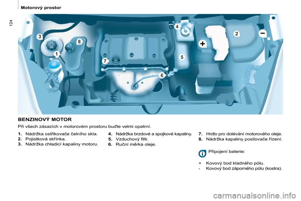 Peugeot Partner Tepee 2009  Návod k obsluze (in Czech) 124
� � � �M�o�t�o�r�o�v�ý� �p�r�o�s�t�o�r� � � 
� � �B�E�N�Z�I�N�O�V�Ý� �M�O�T�O�R�   
4.   �N�á�d�r�ž�k�a� �b�r�z�d�o�v�é� �a� �s�p�o�j�k�o�v�é� �k�a�p�a�l�i�n�y�.� 
  
5.  �  �V�z�d�u�c�h�o�v