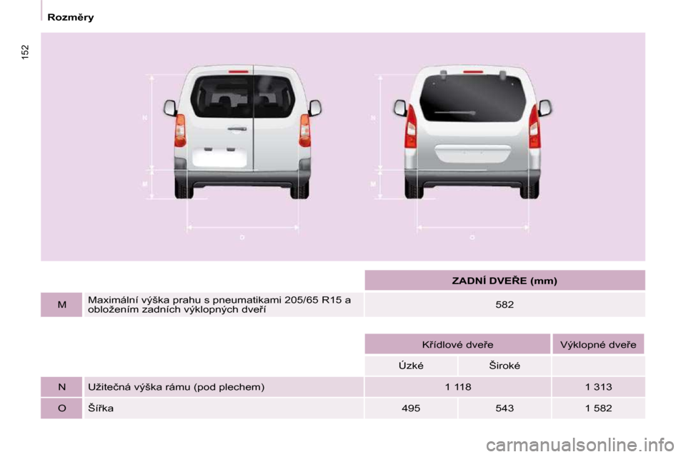 Peugeot Partner Tepee 2009  Návod k obsluze (in Czech) 152
� � � �R�o�z�m)�r�y� � � 
        
�Z�A�D�N�Í� �D�V�E8�E� �(�m�m�)�    
  M   � � �M�a�x�i�m�á�l�n�í� �v�ý�š�k�a� �p�r�a�h�u� �s� �p�n�e�u�m�a�t�i�k�a�m�i� �2�0�5�/�6�5� �R�1�5� �a�  
�o�b�