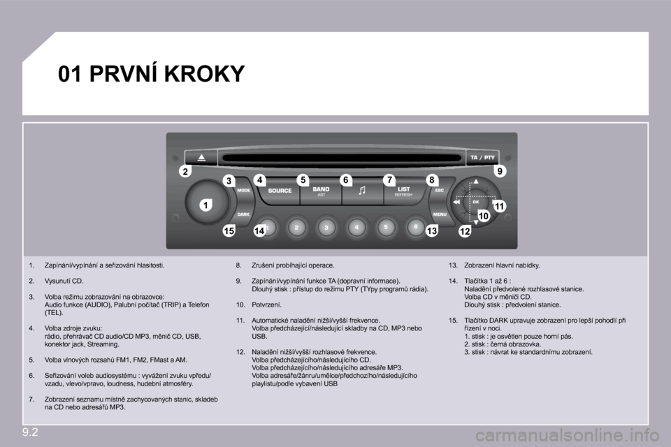 Peugeot Partner Tepee 2009  Návod k obsluze (in Czech) 9.2
�1�1
�2�2
�1�0�1�0�1�1�1�1
�1�3�1�3�1�4�1�4�1�5�1�5
�3�3�4�4�5�5�6�6�7�7�8�8�9�9
�1�2�1�2
�0�1� � � � � �P�R�V�N�Í� �K�R�O�K�Y� 
� � � �1�.� �  �Z�a�p�í�n�á�n�í�/�v�y�p�í�n�á�n�í� �a� �s�e
