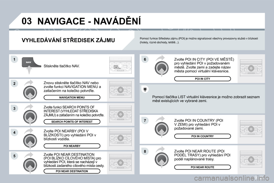 Peugeot Partner Tepee 2009  Návod k obsluze (in Czech) 9. 27
�0�3
�1
�2
�3
�4
�7
�8�5
�6
� �N�A�V�I�G�A�C�E� �-� �N�A�V�Á�D(�N�Í� 
� � �V�Y�H�L�E�D�Á�V�Á�N�Í� �S�T8�E�D�I�S�E�K� �Z�Á�J�M�U� 
� �S�t�i�s�k�n)�t�e� �t�l�a�č�í�t�k�o� �N�A�V�.� 
� �