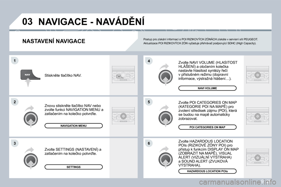 Peugeot Partner Tepee 2009  Návod k obsluze (in Czech) 9. 29
�0�3
�6
�4
�5
�1
�2
�3
  NASTAVENÍ NAVIGACE 
� �Z�v�o�l�t�e� �N�A�V�I� �V�O�L�U�M�E� �(�H�L�A�S�I�T�O�S�T� �H�L�Á�Š�E�N�Í�)� �a� �o�t�o�č�e�n�í�m� �k�o�l�e�č�k�a� � �Z�v�o�l�t�e� �N�A�V�I