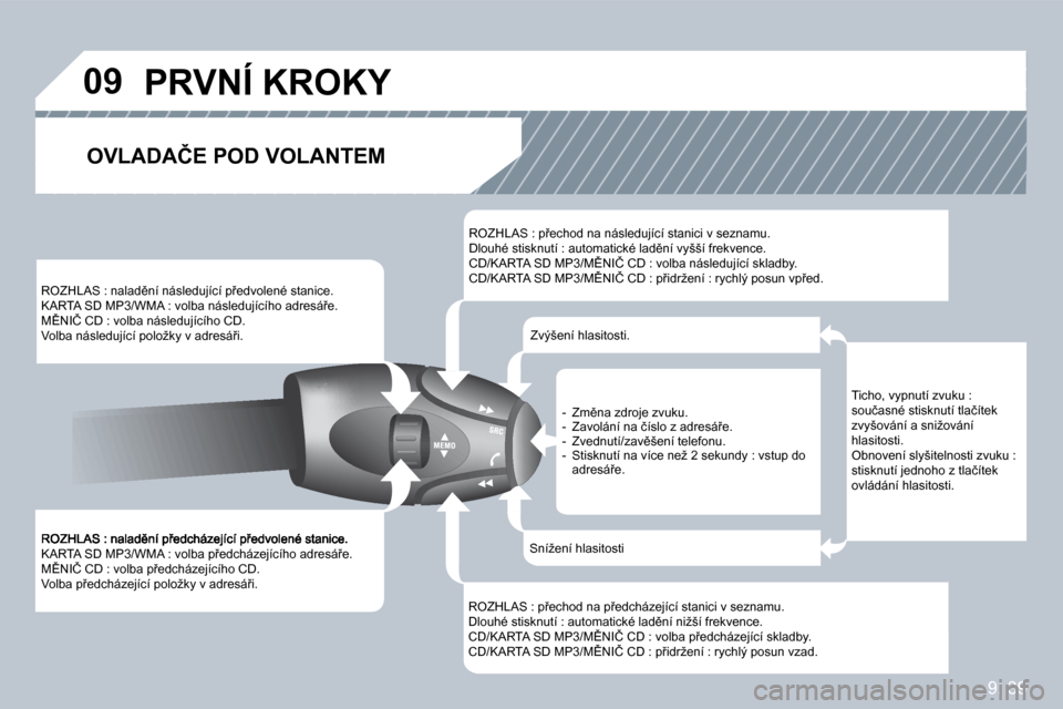 Peugeot Partner Tepee 2009  Návod k obsluze (in Czech) �9�.� �3�9
�0�9
� �K�A�R�T�A� �S�D� �M�P�3�/�W�M�A� �:� �v�o�l�b�a� �p9�e�d�c�h�á�z�e�j�í�c�í�h�o� �a�d�r�e�s�á9�e�.� � �M(�N�I�Č� �C�D� �:� �v�o�l�b�a� �p9�e�d�c�h�á�z�e�j�í�c�í�h�o� �C�D