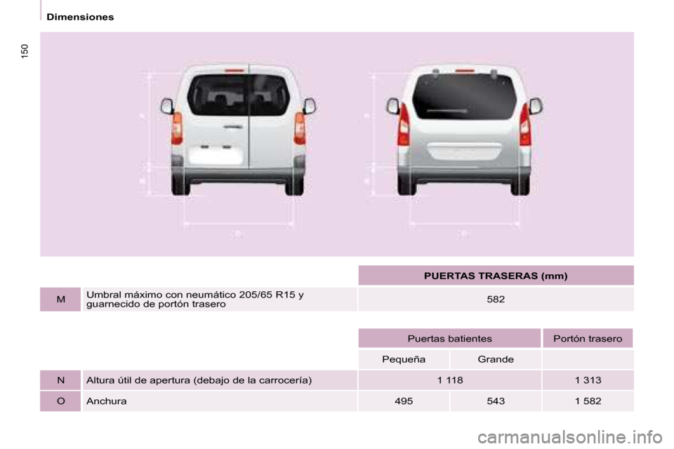 Peugeot Partner Tepee 2008.5 Manual del propietario (in Spanish) 150
Dimensiones
PUERTAS TRASERAS (mm)
M Umbral máximo con neumático 205/65 R15 y
guarnecido de portón trasero 582
Puertas batientes Portón trasero Peugeot Partner Tepee 2008.5 Manual del propietario (in Spanish) 150
Dimensiones
PUERTAS TRASERAS (mm)
M Umbral máximo con neumático 205/65 R15 y
guarnecido de portón trasero 582
Puertas batientes Portón trasero