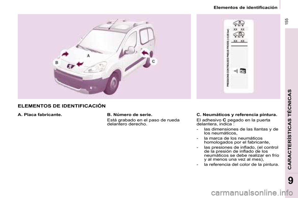 Peugeot Partner Tepee 2008.5 Manual del propietario (in Spanish) 155
CARACTERÍSTICAS TÉCNICAS
9
Elementos de identificación
ELEMENTOS DE IDENTIFICACIÓN
A. Placa fabricante. C. Neumáticos y referencia pintura.
El adhesivo C pegado en la puer Peugeot Partner Tepee 2008.5 Manual del propietario (in Spanish) 155
CARACTERÍSTICAS TÉCNICAS
9
Elementos de identificación
ELEMENTOS DE IDENTIFICACIÓN
A. Placa fabricante. C. Neumáticos y referencia pintura.
El adhesivo C pegado en la puer