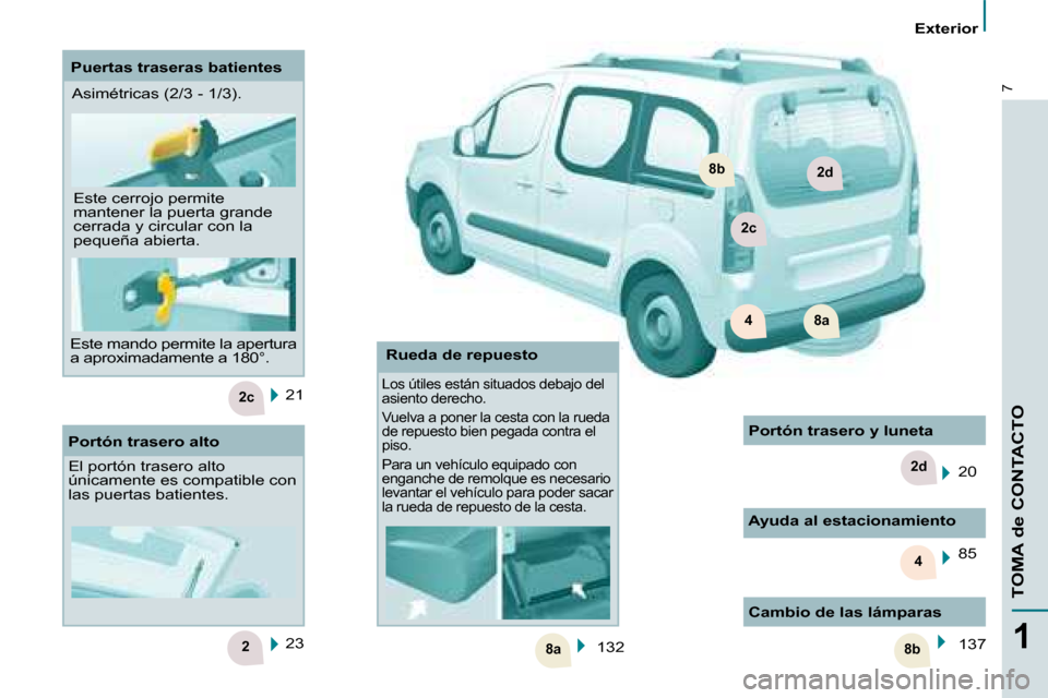 Peugeot Partner Tepee 2008.5  Manual del propietario (in Spanish) 4
2c
8a8b
2d
2
2d8b
2c
8a4
7
1
TOMA de CONTACTO
   Exterior   
 21   
 23  
  Portón trasero alto  
 El portón trasero alto  
únicamente es compatible con 
las puertas batientes. 
  Cambio de las l