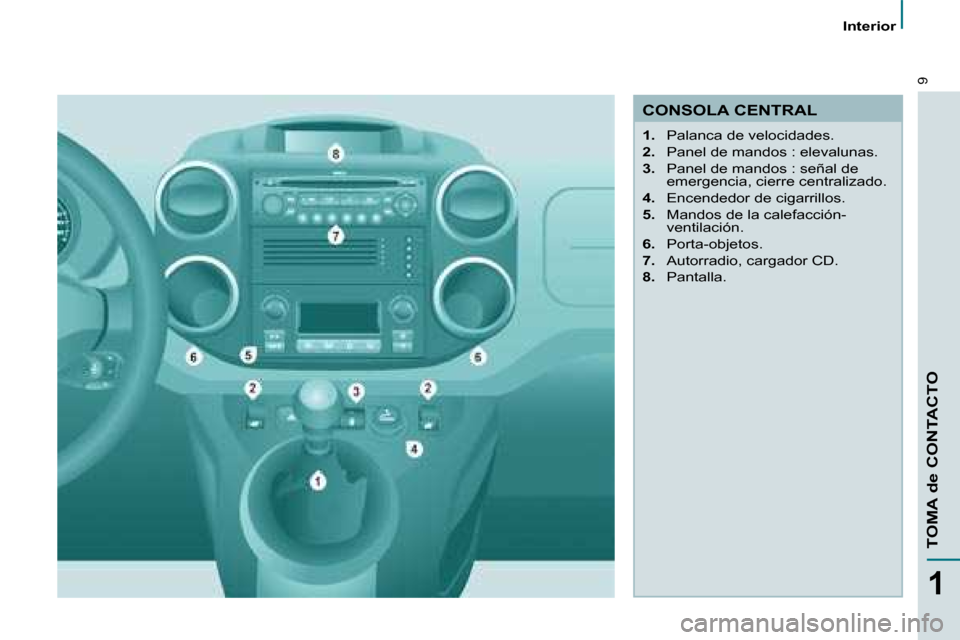 Peugeot Partner Tepee 2008.5  Manual del propietario (in Spanish) 9
1
TOMA de CONTACTO
   Interior   
 CONSOLA CENTRAL  
    
1.    Palanca de velocidades. 
  
2.    Panel de mandos : elevalunas. 
  
3.    Panel de mandos : señal de 
emergencia, cierre centralizado