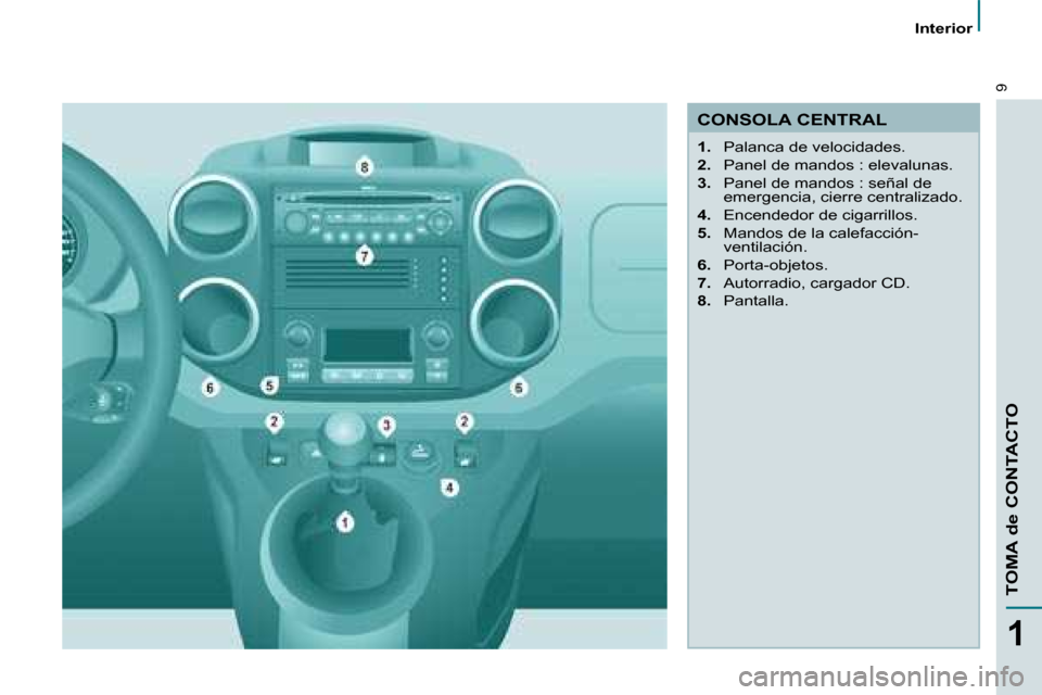 Peugeot Partner Tepee 2008.5 Manual del propietario (in Spanish) 9
1
TOMA de CONTACTO
Interior
CONSOLA CENTRAL
1. Palanca de velocidades.
2. Panel de mandos : elevalunas.
3. Panel de mandos : señal de
emergencia, cierre centralizado Peugeot Partner Tepee 2008.5 Manual del propietario (in Spanish) 9
1
TOMA de CONTACTO
Interior
CONSOLA CENTRAL
1. Palanca de velocidades.
2. Panel de mandos : elevalunas.
3. Panel de mandos : señal de
emergencia, cierre centralizado