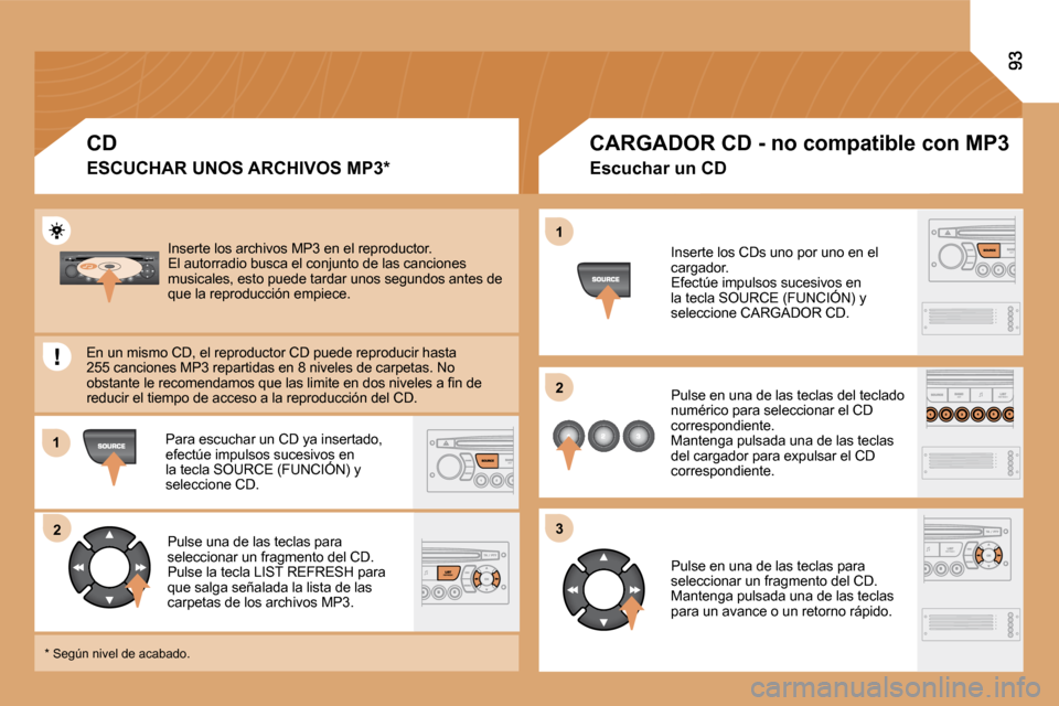 Peugeot Partner Tepee 2008.5 Manual del propietario (in Spanish) 11
22
11
22
33
Inserte los archivos MP3 en el reproductor. El autorradio busca el conjunto de las canciones musicales, esto puede tardar unos segundos antes de que la reproducción empiece.
En un Peugeot Partner Tepee 2008.5 Manual del propietario (in Spanish) 11
22
11
22
33
Inserte los archivos MP3 en el reproductor. El autorradio busca el conjunto de las canciones musicales, esto puede tardar unos segundos antes de que la reproducción empiece.
En un