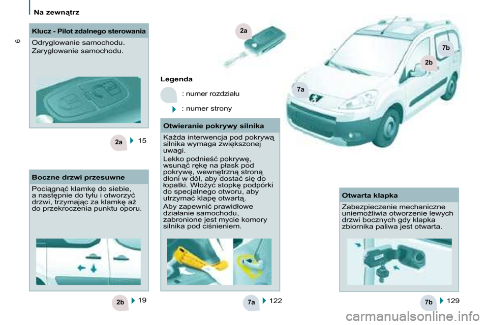 Peugeot Partner Tepee 2008.5  Instrukcja Obsługi (in Polish) �7�a�7�b2b
�2�a
�2�a
�7�a
2b
�7�b6
� � � �N�a� �z�e�w�n"�t�r�z� � � 
 15   122    129  
    
�L�e�g�e�n�d�a   
� �:� �n�u�m�e�r� �r�o�z�d�z�i�a�ł�u� 
� �:� �n�u�m�e�r� �s�t�r�o�n�y� � 
 19    
� � �