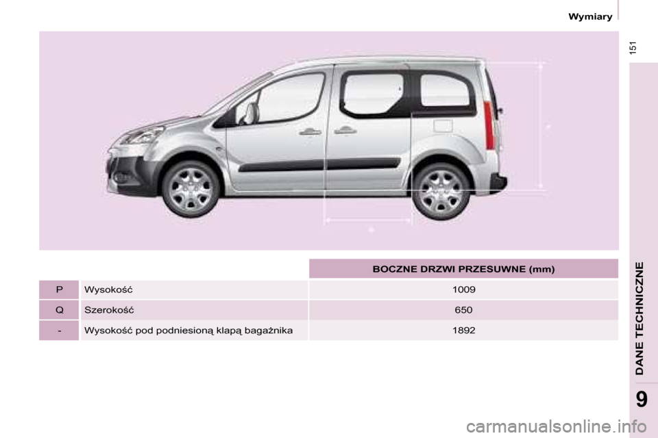Peugeot Partner Tepee 2008.5  Instrukcja Obsługi (in Polish)  151
� � � �W�y�m�i�a�r�y� � � 
�D�A�N�E� �T�E�C�H�N�I�C�Z�N�E
9
       
�B�O�C�Z�N�E� �D�R�Z�W�I� �P�R�Z�E�S�U�W�N�E� �(�m�m�)    
� � �P� �  � �W�y�s�o�k�o;�ć�    1009  
� � �Q� �  � �S�z�e�r�o�k�