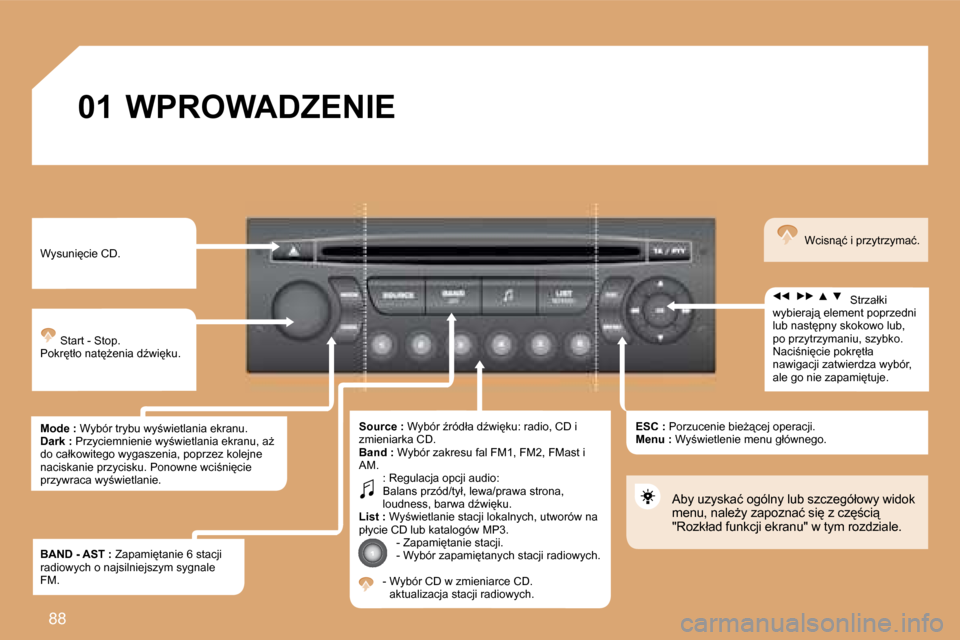 Peugeot Partner Tepee 2008.5  Instrukcja Obsługi (in Polish) 88
�0�1� �W�P�R�O�W�A�D�Z�E�N�I�E� 
� �W�y�s�u�n�i
�c�i�e� �C�D� �.
� �S�t�a�r�t� �-� �S�t�o�p�.� � �P�o�k�r
�t�ł�o� �n�a�t
G�e�n�i�a� �dE�w�i
�k�u�.� 
� � �M�o�d�e� �:� � �W�y�b�ó�r� �t�r�y�b