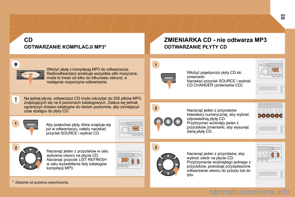 Peugeot Partner Tepee 2008.5  Instrukcja Obsługi (in Polish) 11
22
11
22
33
� �W�ł�oG�y�ć� �p�ł�y�t
� �z� �k�o�m�p�i�l�a�c�j"� �M�P�3� �d�o� �o�d�t�w�a�r�z�a�c�z�a�.� � �R�a�d�i�o�o�d�t�w�a�r�z�a�c�z� �a�n�a�l�i�z�u�j�e� �w�s�z�y�s�t�k�i�e� �p�l�i�k�i� �m