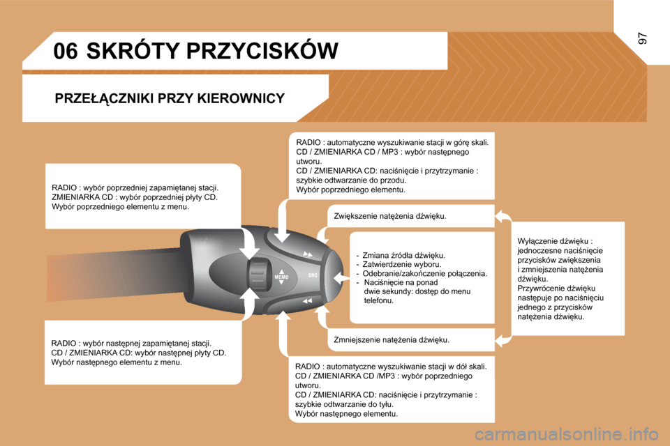 Peugeot Partner Tepee 2008.5  Instrukcja Obsługi (in Polish) �0�6
97
� �R�A�D�I�O� �:� �w�y�b�ó�r� �n�a�s�t
�p�n�e�j� �z�a�p�a�m�i
�t�a�n�e�j� �s�t�a�c�j�i�.� � �C�D� �/� �Z�M�I�E�N�I�A�R�K�A� �C�D�:� �w�y�b�ó�r� �n�a�s�t
�p�n�e�j� �p�ł�y�t�y� �C�D�.� � �