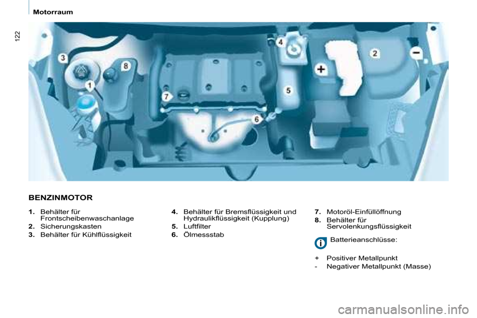 Peugeot Partner Tepee 2008  Betriebsanleitung (in German) 122
Motorraum
BENZINMOTOR4.�	 �B�e�h�ä�l�t�e�r�	�f�ü�r�	�B�r�e�m�s�l�ü�s�s�i�g�k�e�i�t�	�u�n�d�	
�H�y�d�r�a�u�l�i�k�l�ü�s�s�i�g�k�e�i�t�	�(�K�u�p�p�l�u�n�g�)
5. �	 �L�u�f�t�i�l�t�e�r
6.   Ölmesss
