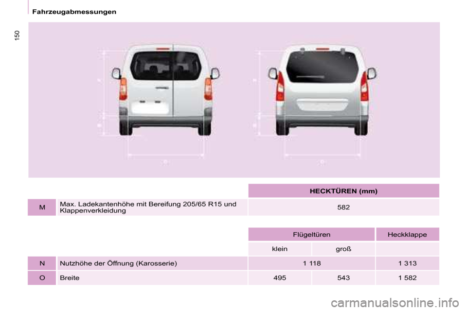 Peugeot Partner Tepee 2008  Betriebsanleitung (in German) 150
Fahrzeugabmessungen
HECKTÜREN (mm)
M �M�a�x�.�	�L�a�d�e�k�a�n�t�e�n�h�ö�h�e�	�m�i�t�	�B�e�r�e�i�f�u�n�g�	�2�0�5�/�6�5�	�R�1�5�	�u�n�d�	 
Klappenverkleidung 582
Flügeltüren Heckklappe
klein gro