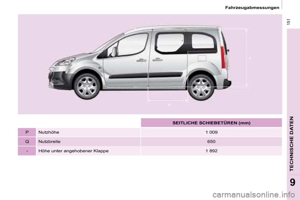 Peugeot Partner Tepee 2008  Betriebsanleitung (in German)  151
Fahrzeugabmessungen
TECHNISCHE DATEN
9
SEITLICHE SCHIEBETÜREN (mm)
P Nutzhöhe 1 009
Q Nutzbreite 650
- Höhe unter angehobener Klappe 1 892  