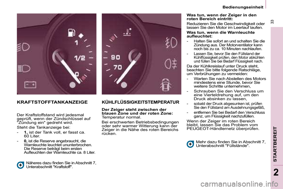 Peugeot Partner Tepee 2008  Betriebsanleitung (in German)  33
STARTBEREIT
2
 33
2
Bedienungseinheit
KRAFTSTOFFTANKANZEIGEKÜHLFLÜSSIGKEITSTEMPERATUR 
Der Zeiger steht zwischen der  
blauen Zone und der roten Zone: 
Temperatur normal. 
Bei erschwerten Betrie