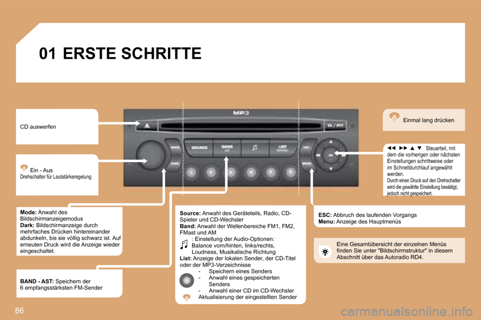 Peugeot Partner Tepee 2008  Betriebsanleitung (in German) 86
01ERSTE SCHRITTE
CD auswerfen  Ein - Aus
Drehschalter für Lautstärkeregelung 
Mode:  Anwahl des 
Bildschirmanzeigemodus  
Dark:  Bildschirmanzeige durch 
mehrfaches Drücken hintereinander 
abdun