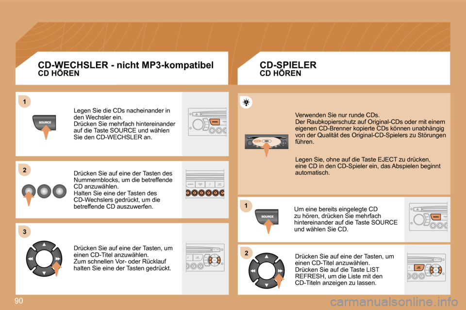 Peugeot Partner Tepee 2008  Betriebsanleitung (in German) 90
1 
2 
3
12
CD HÖREN Legen Sie die CDs nacheinander in  
den Wechsler ein. 
Drücken Sie mehrfach hintereinander 
auf die Taste SOURCE und wählen 
Sie den CD-WECHSLER an. 
Drücken Sie auf eine de