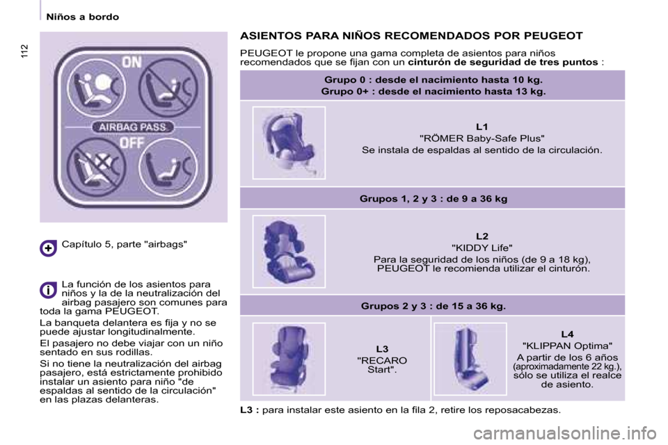 Peugeot Partner Tepee 2008  Manual del propietario (in Spanish) 112112
Niños a bordo
Capítulo 5, parte "airbags" 
La función de los asientos para  
niños y la de la neutralización del 
airbag pasajero son comunes para 
toda la gama PEUGEOT. 
�L�a� �b�a�n�q�u�
