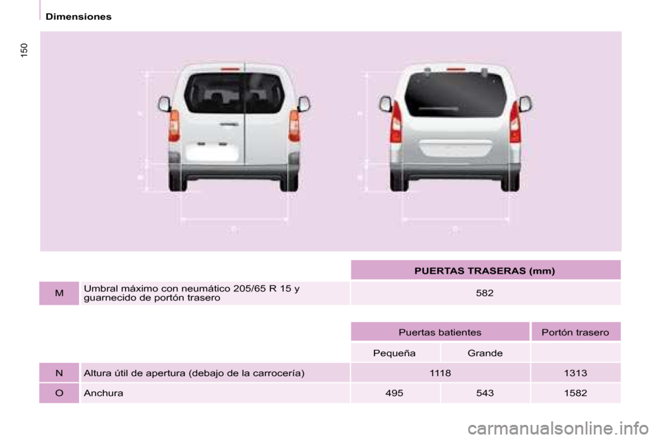 Peugeot Partner Tepee 2008  Manual del propietario (in Spanish) 150
Dimensiones
PUERTAS TRASERAS (mm)
M Umbral máximo con neumático 205/65 R 15 y  
guarnecido de portón trasero 582
Puertas batientes Portón trasero
Pequeña Grande
N Altura útil de apertura (de